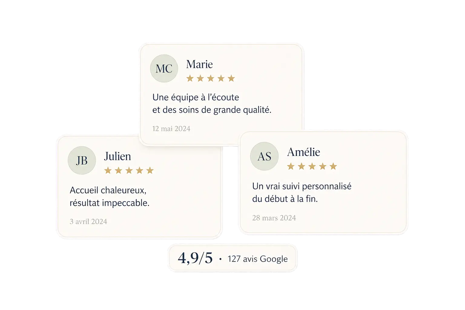 Avis de patients et note Google du cabinet