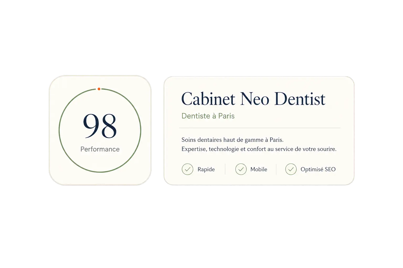Indicateurs de performance et de référencement du site
